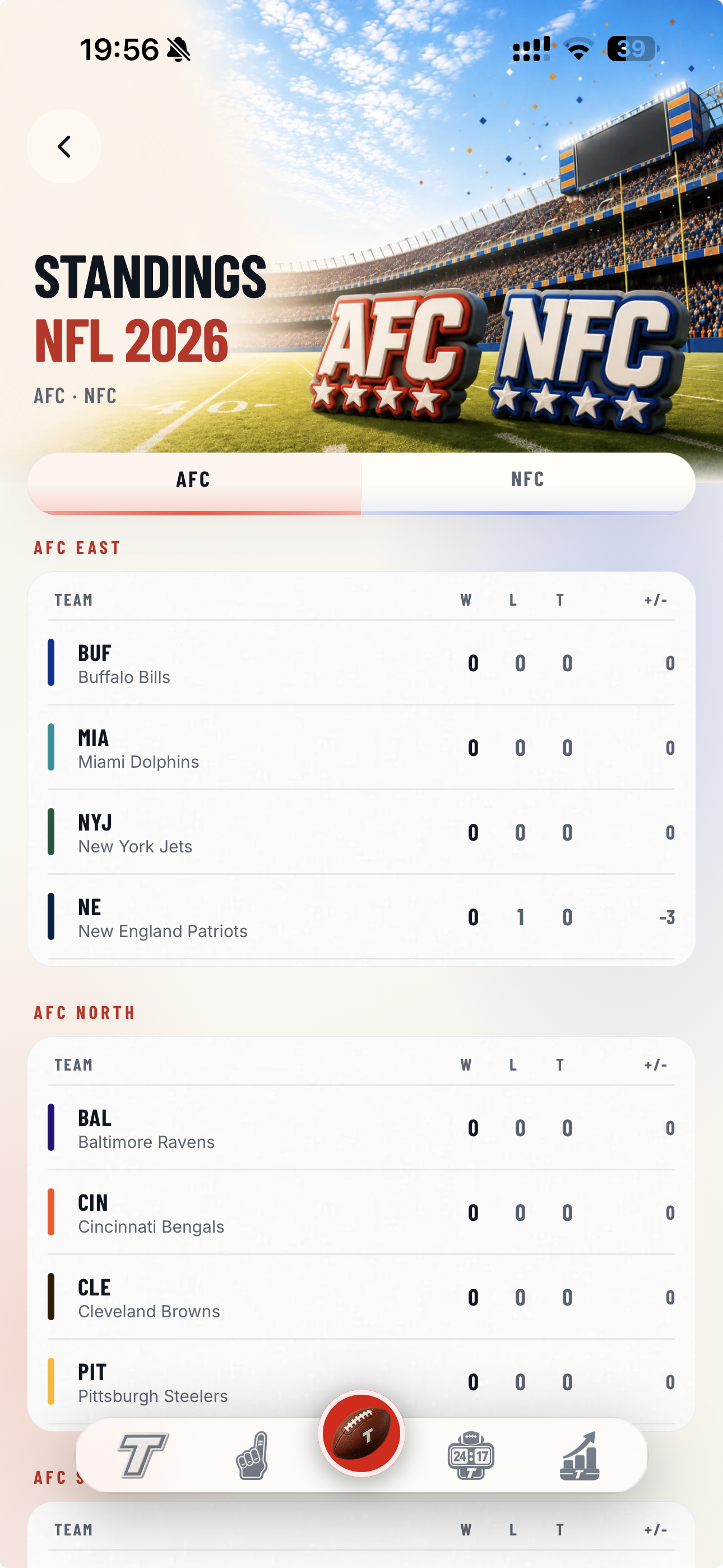 2026 NFL standings in Touchdown Team: AFC and NFC conferences, with teams and records by division
